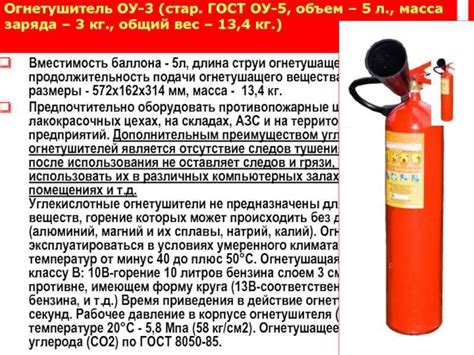 Срок годности огнетушителя