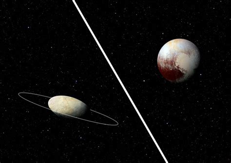 Haumea – the first dwarf planet with rings – IAO AMU