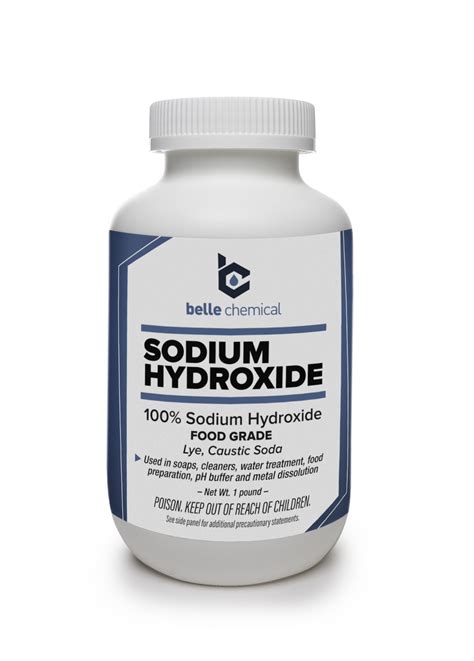 Sodium Hydroxide Uses