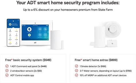 State Farm Now Offers Adt Discounts