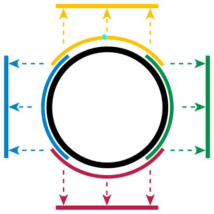 Manifold - Wikipedia