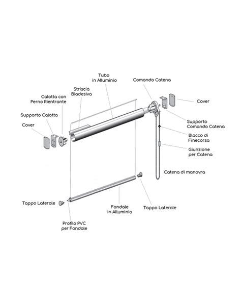 Kit Completo Per Tenda A Rullo Fast A Catena Tubo Diametro 32