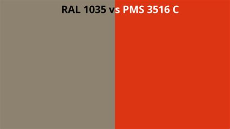 Ral Vs Pms C Ral Colour Chart Uk