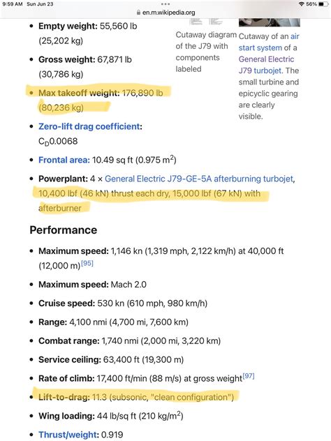 Why is max takeoff weight so much less than just dividing thrust by L/D