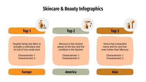 Skincare Beauty Infographics Google Slides Ppt Template