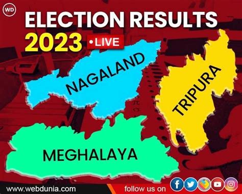 Tripura Meghalaya Nagaland Assembly Election Result