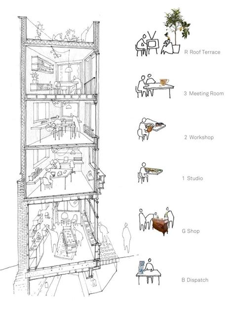 Gallery of 100 Architectural Sketches - 76