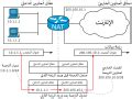 filedynamic nat arsvg wikimedia commons