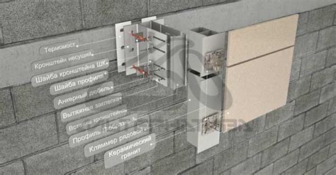 Альт-Фасад А-КГ - Навесные фасадные системы Альт-Фасад