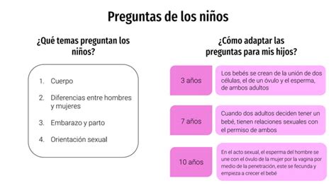 Taller Educación Sexual Salud Salud mental PPT