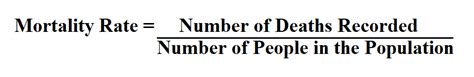 How To Calculate Mortality Rate