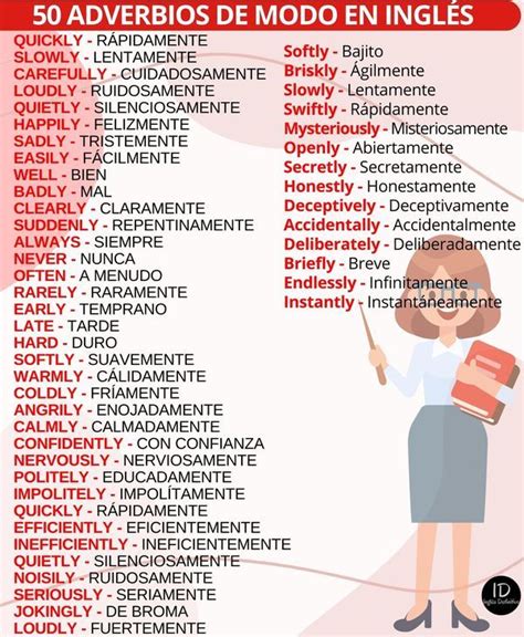 Inglés Definitivo en 2024 Vocabulario en ingles basico Ingles