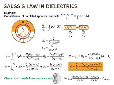 Dielectrics Experiment Place Dielectrics Between Plates Of Capacitor