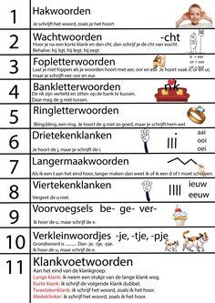 Idee N Over Spelling Groep In Spellingsregels Leren Lezen