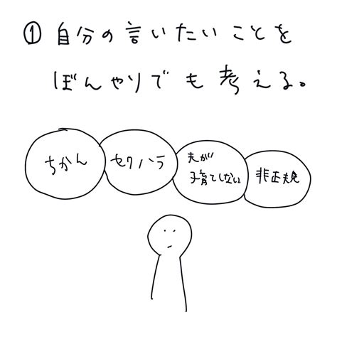 「4 痴漢は課題として認識されているけど対策までは書かれてない。 5 全体的に独身子なし女性はあまり支援の対象としては意識」笛美「ぜんぶ運命