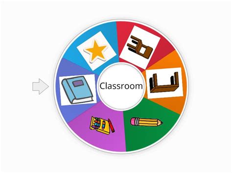 Classroom - Random wheel