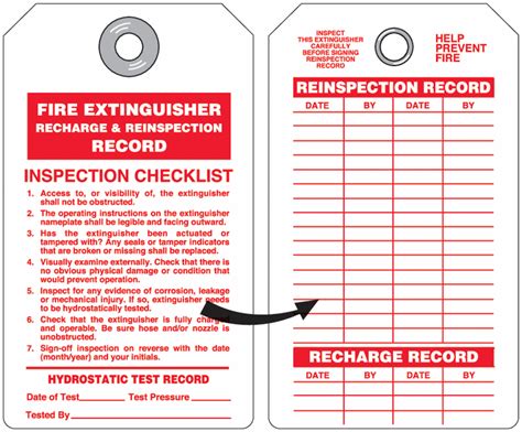 Fire Extinguisher Checklist Form Ubicaciondepersonas Cdmx Gob Mx