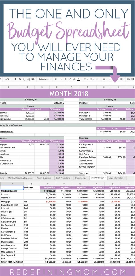 Easy Family Budget Spreadsheet