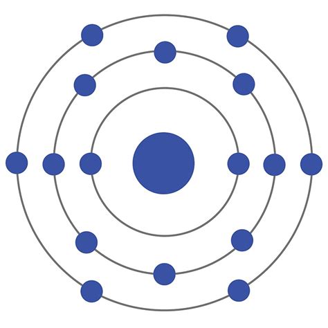 Sulfur Bohr Model Diagram