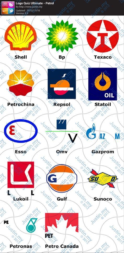 Petrol Logos