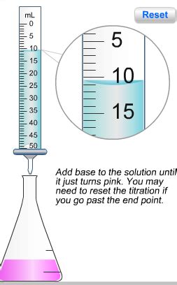 Solved TL The Flask Shown Here Contains 0 152 G Of Acid And Chegg