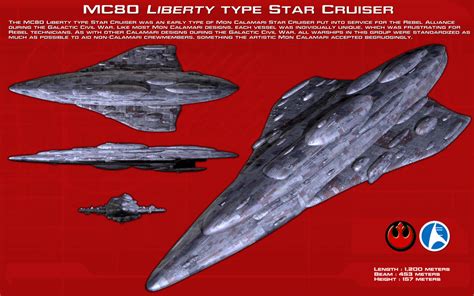 MC80 Liberty Type Cruiser Ortho New By Unusualsuspex On DeviantArt