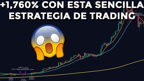 Estrategia De Trading Criptomonedas Simple Y Efectiva Probada Por