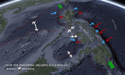 Formation Of Philippine Archipelago