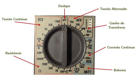 Curso De Eletrônica Como Usar Um Multímetro
