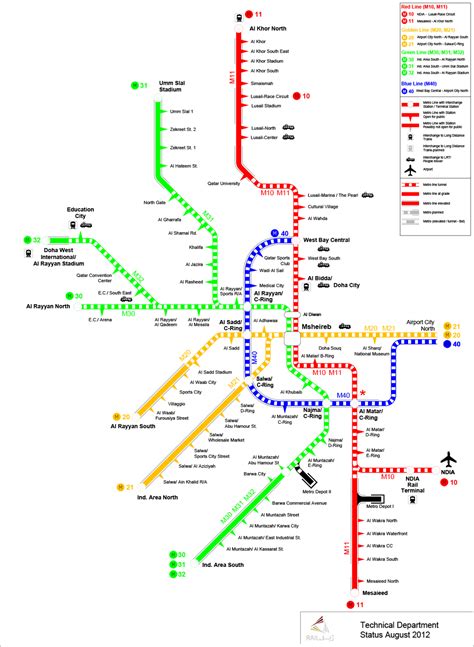 Qatar Metro Map Pdf