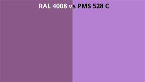 Ral Vs Pms C Ral Colour Chart Uk