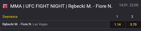 Rębecki gotowy na debiut w UFC Walka już w ten weekend Forma już