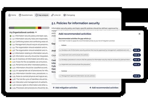 ISMS All Your Needs In One ISO 27001 Solution RISMA Systems