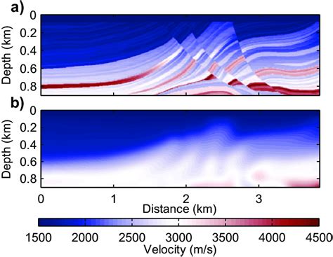 The Modified Marmousi Model A Is True P Wave Velocity Model B