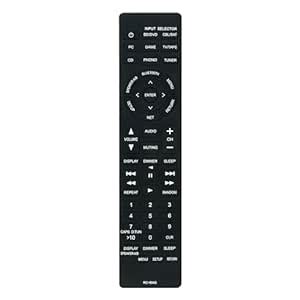 Allimity RC 904S Replacement Remote Control Compatible With Onkyo