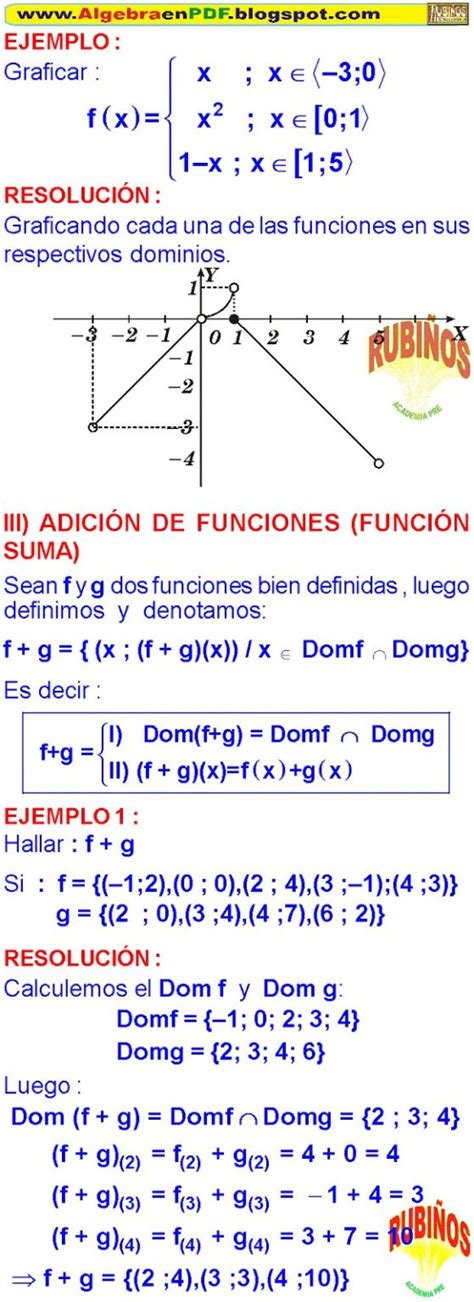 Funciones Compuestas Ejemplos 10 Ejercicios Resueltos