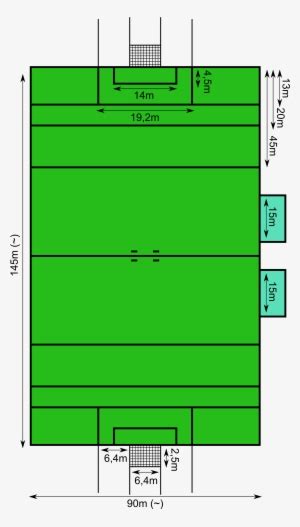 Flag Football Field Dimensions