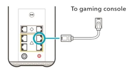 Easy Setup Guide Ignite Wifi Gateway Modem Gen Rogers Community