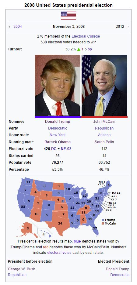 2008 US Presidential Election - Trump2008 (TheNewCampaignTrail) : r ...