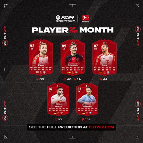 Ea Fc November Bundesliga Potm Predictions Futwiz