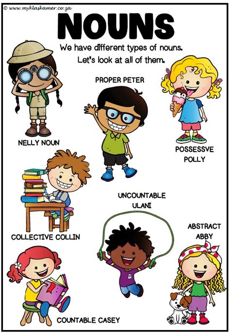 Nouns Poster And Activities My Klaskamer Deur Kobie Kleynhans