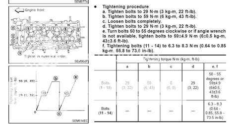 Nissan cylinder head torque specs