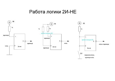Описание микросхемы к155ла3