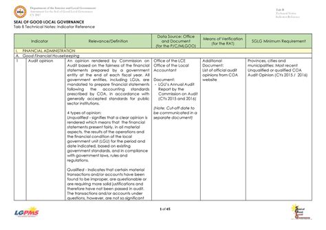 2017 SGLG Technical Notes Assessment For The Seal Of Good Local