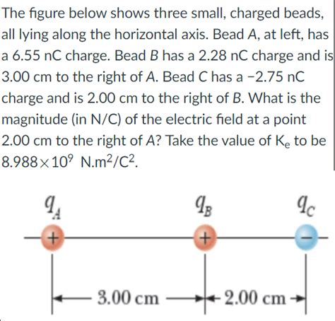 Solved The Figure Below Shows Three Small Charged Beads Chegg