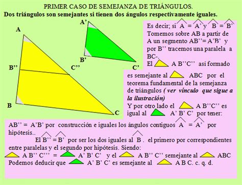 El Inquieto Jubilado Cristóbal: Casos de semejanza de triángulos. Su ...