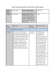 Gospel Communication Project Grand Narrative Outline Template Docx