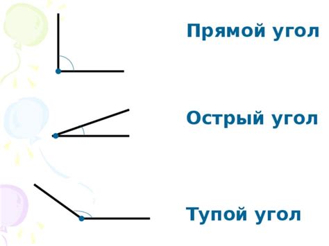 "Виды углов". Презентация к уроку математики.