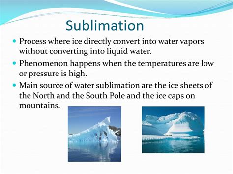 Sublimation Water Cycle