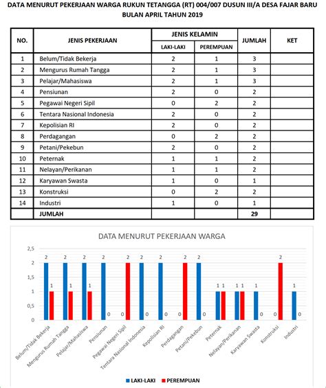 Contoh Excel Laporan Kas Rt